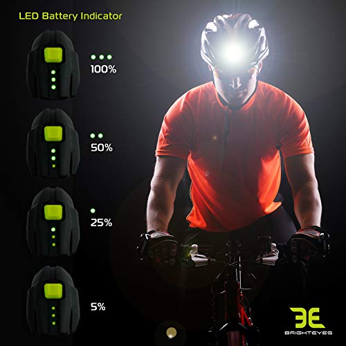 1800 Lumen USB Rechargeable Bike Light Set