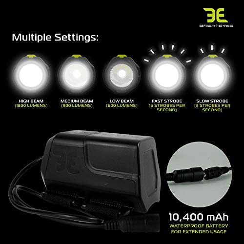 1800 Lumen USB Rechargeable Bike Light Set
