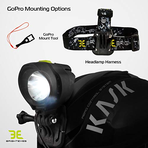 1800 Lumen USB Rechargeable Bike Light Set