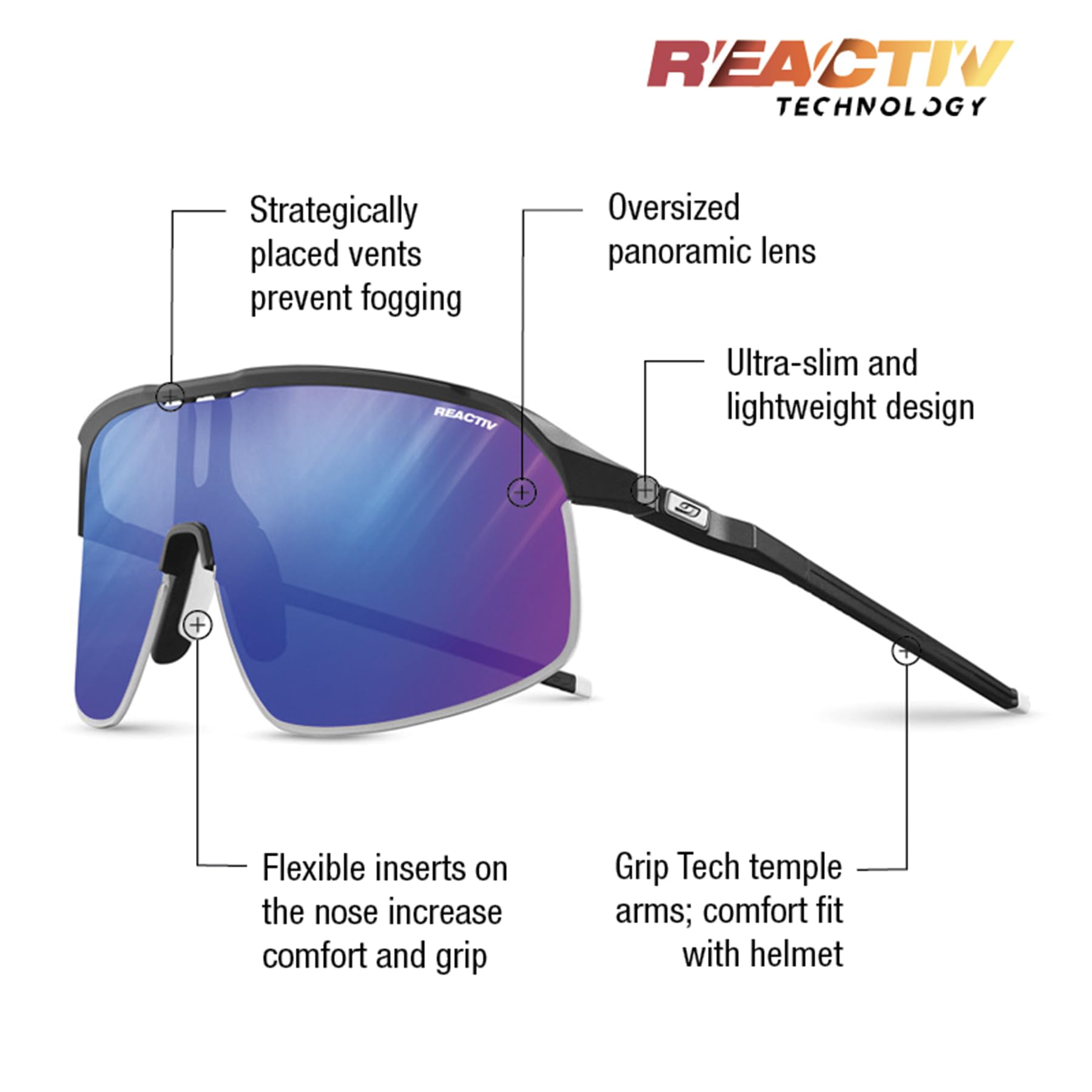 Performance Sports Sunglasses with Panoramic Lens
