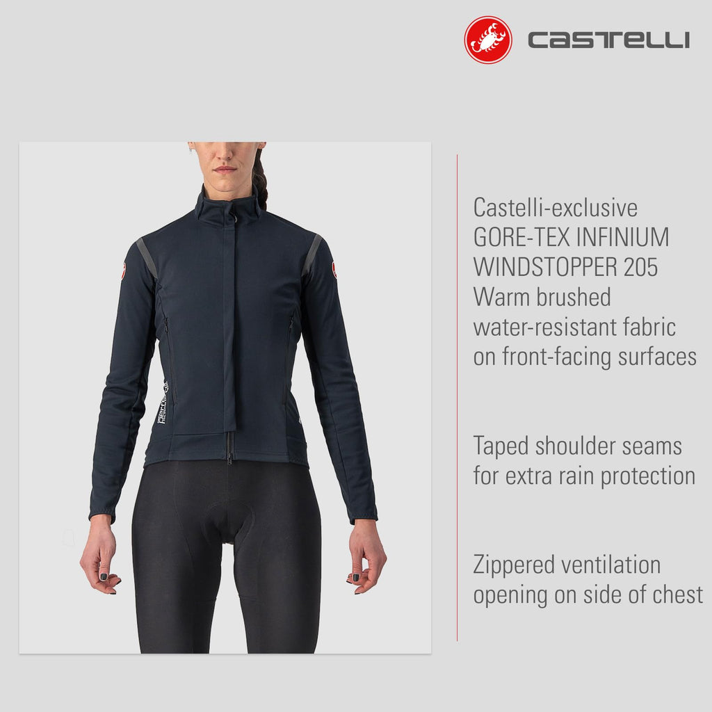 Women's Windproof Water-Resistant Cycling Jacket