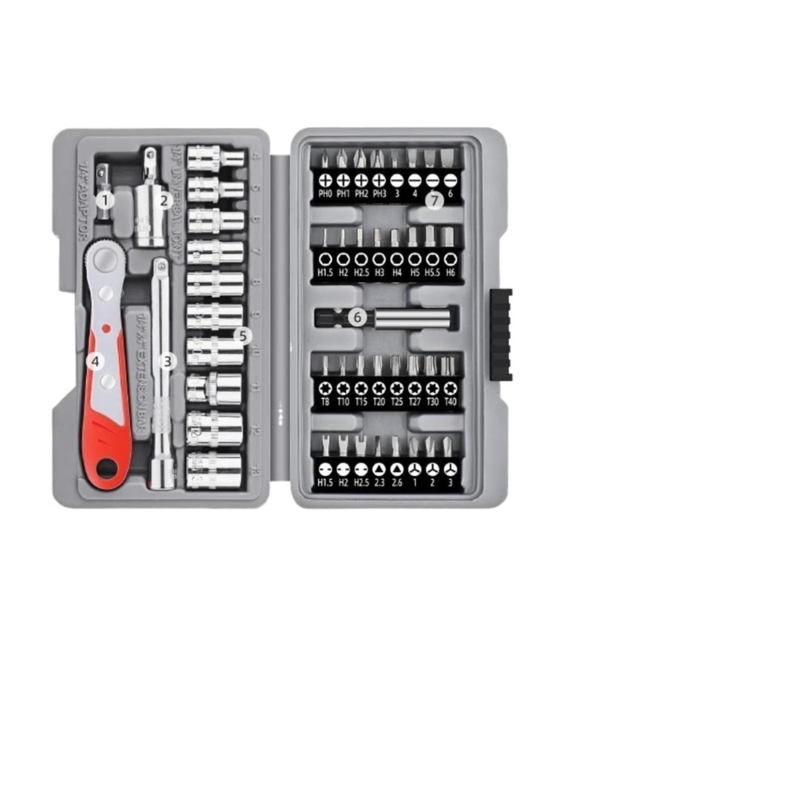 40-Piece Ratchet Socket & Bit Tool Kit