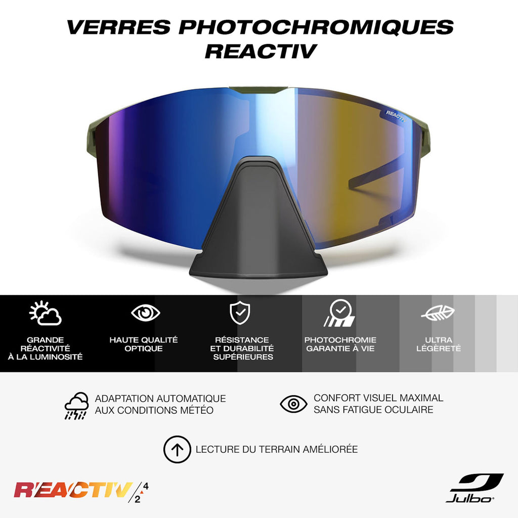 Glacier Hiking Sunglasses with Removable Side Shields