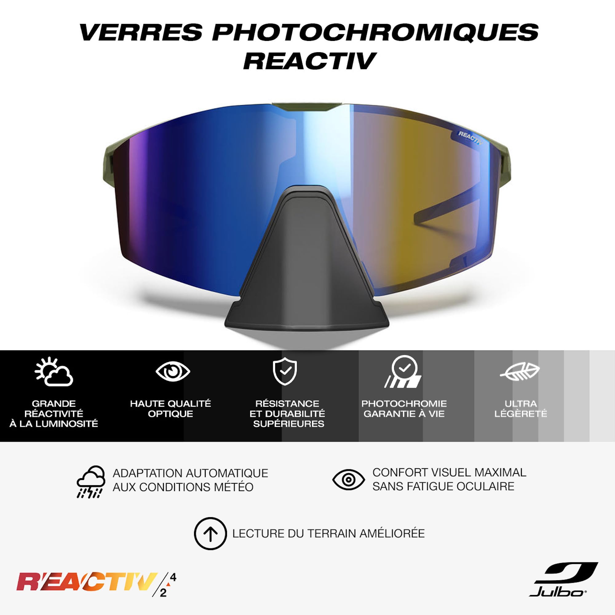 Glacier Hiking Sunglasses with Removable Side Shields