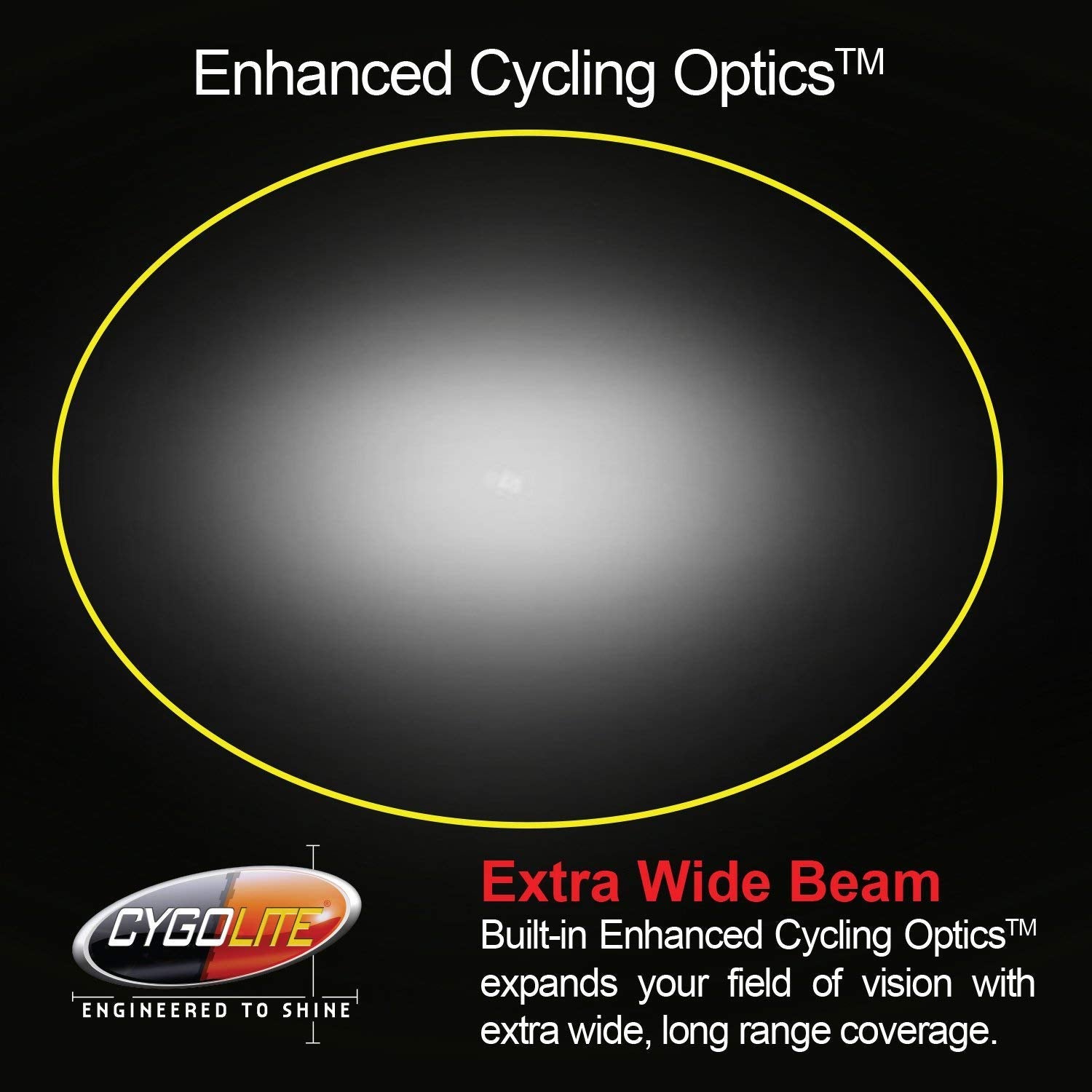 USB Rechargeable Bike Headlight – 600 Lumens