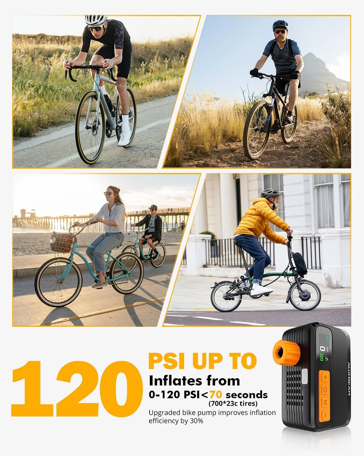 120 PSI Portable Electric Bike Pump with Gauge