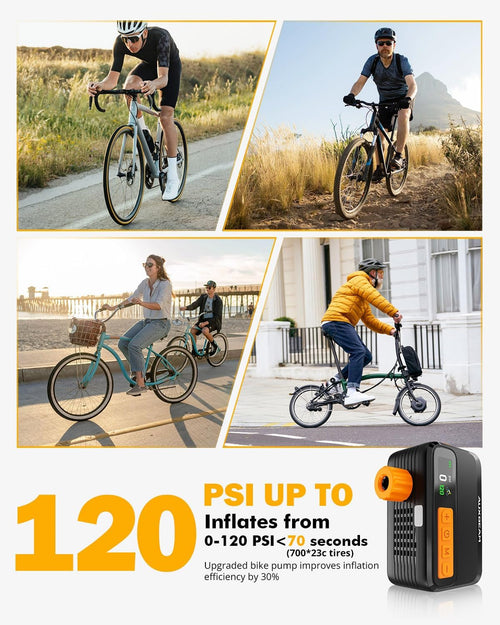 120 PSI Portable Electric Bike Pump with Gauge