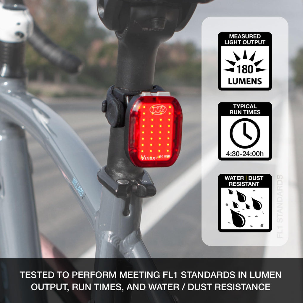 USB-C Rechargeable Bike Light Set – 1150 Front & 180 Rear Lumens