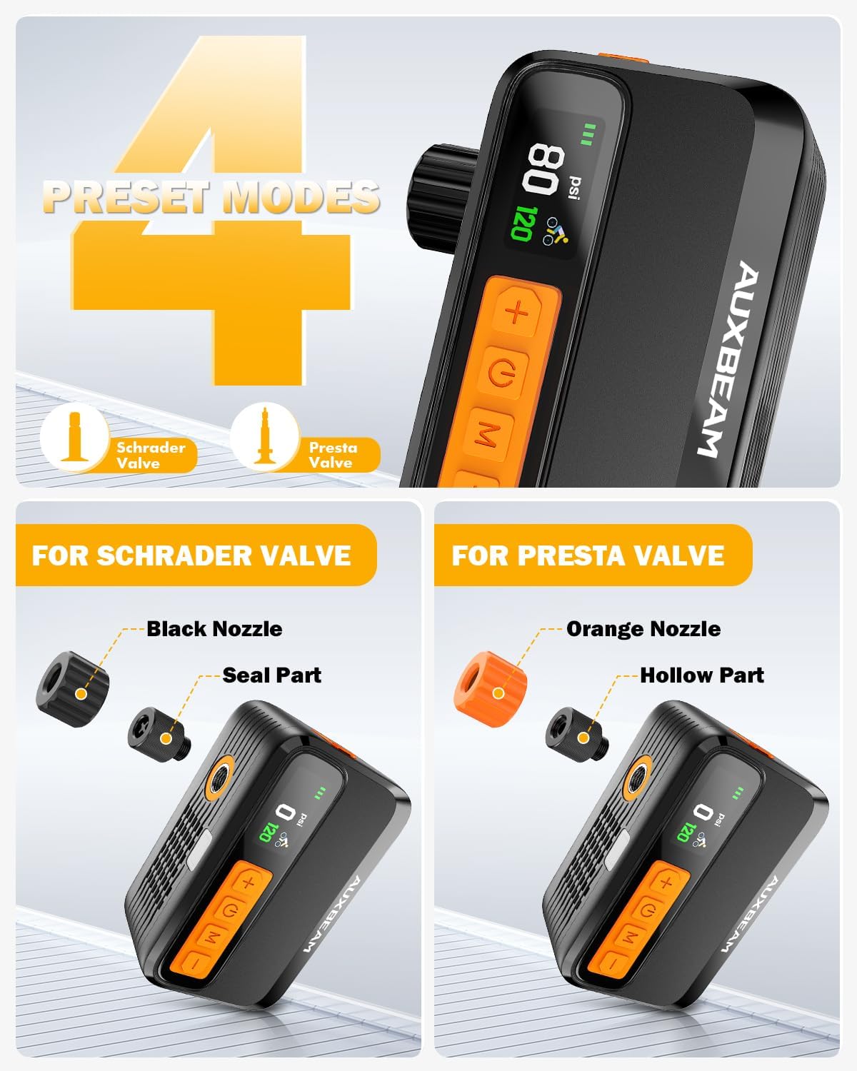 120 PSI Portable Electric Bike Pump with Gauge